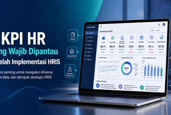 Ilustrasi 7 KPI HR dalam dashboard HRIS untuk mengukur payroll, akurasi data, employee self-service, turnover, kehadiran, time-to-hire, dan produktivitas HR.