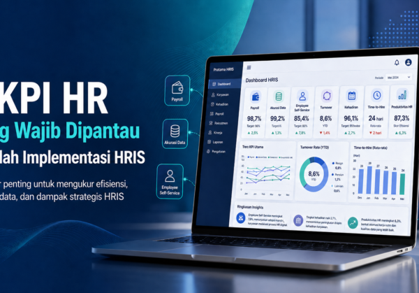 Ilustrasi 7 KPI HR dalam dashboard HRIS untuk mengukur payroll, akurasi data, employee self-service, turnover, kehadiran, time-to-hire, dan produktivitas HR.