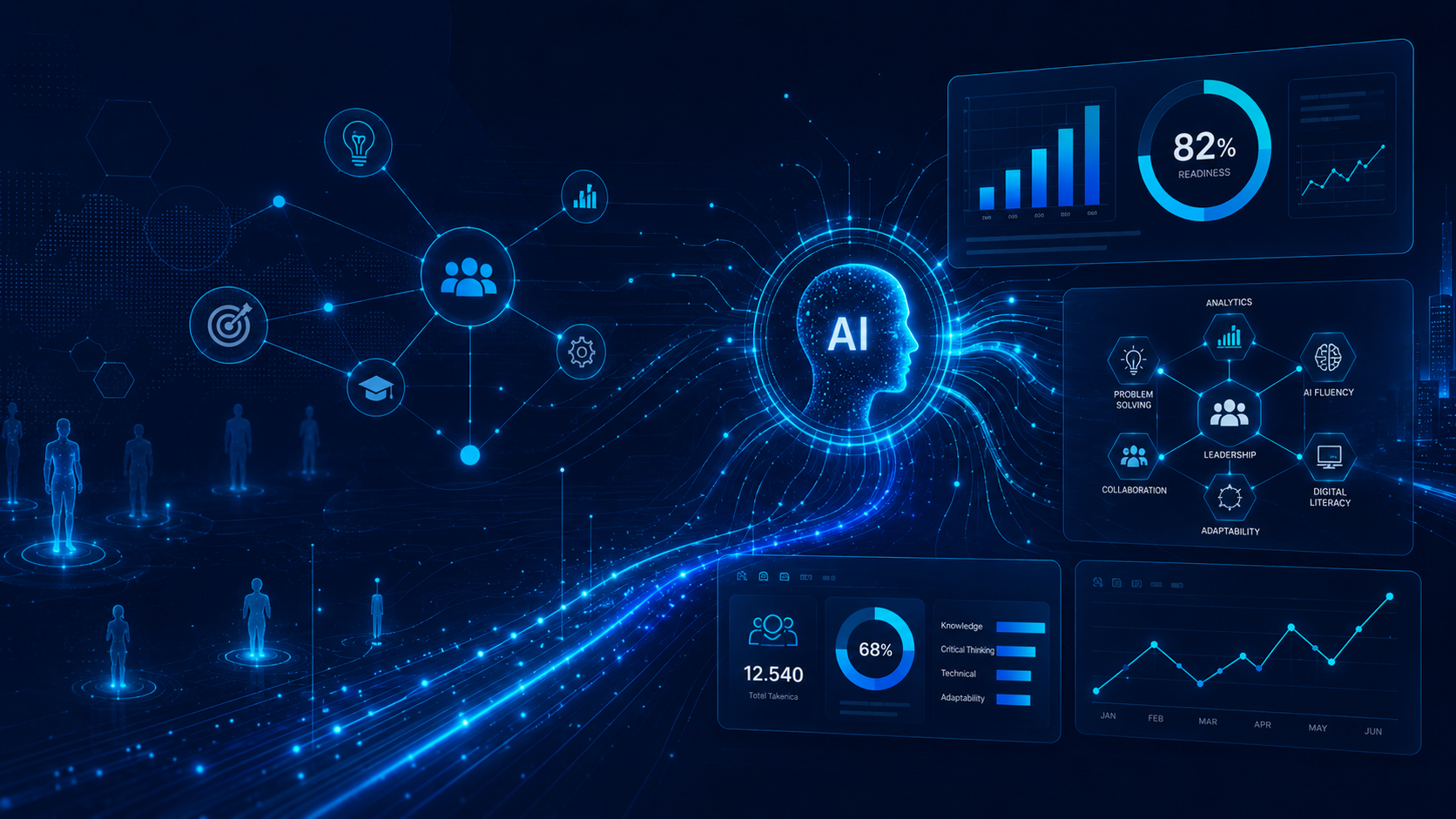 Ilustrasi cover HRIS di era AI dengan dashboard modern, elemen analytics, skills, dan talent readiness untuk mendukung keputusan bisnis yang lebih strategis.
